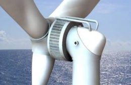 Windmolenbedrijf Darwind